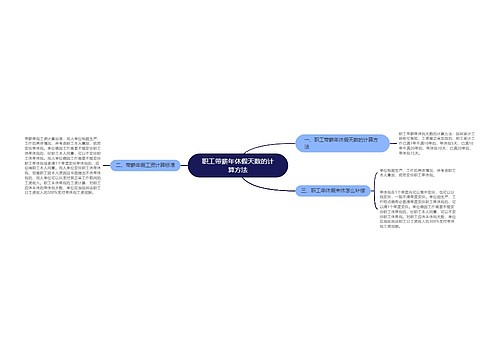 职工带薪年休假天数的计算方法