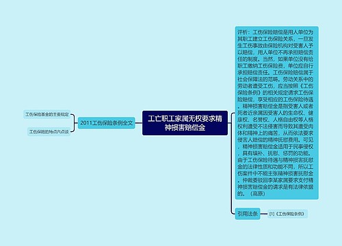 工亡职工家属无权要求精神损害赔偿金