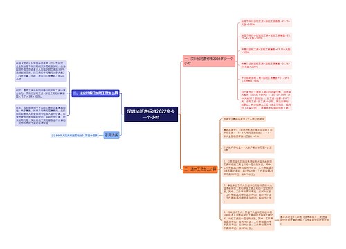 深圳加班费标准2022多少一个小时
