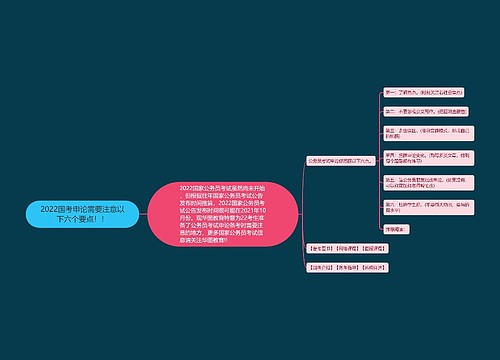 2022国考申论需要注意以下六个要点！！