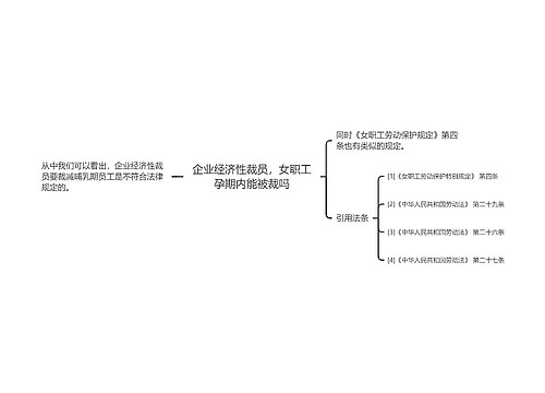 企业经济性裁员，女职工孕期内能被裁吗