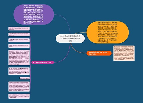 2022国考行测言语知识点之巧用关联词解决语句填空题