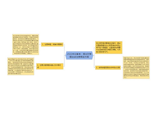 2022申论备考：提出对策题应该注意哪些方面