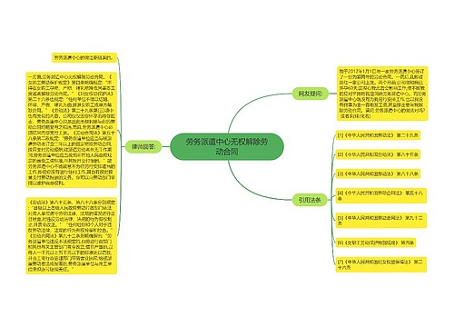 劳务派遣中心无权解除劳动合同