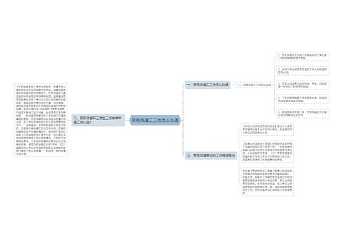 劳务派遣工工伤怎么处理