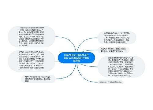 法院判决支付离职员工补偿金 公司改名躲执行老板被拘留