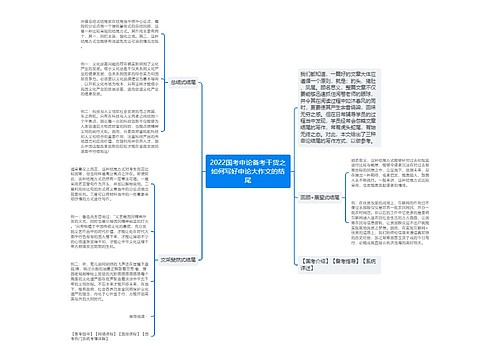 2022国考申论备考干货之如何写好申论大作文的结尾