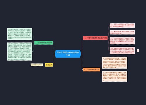 评残八级医疗补助金是多少钱