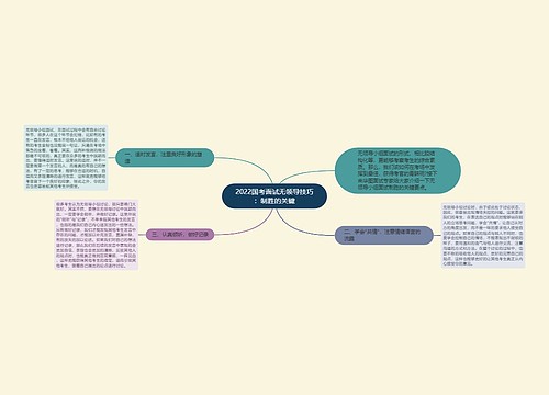 2022国考面试无领导技巧：制胜的关键