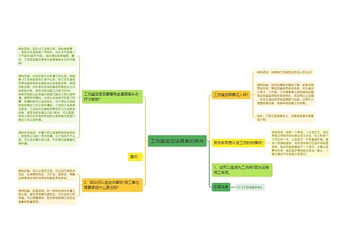 工伤鉴定应该具备的条件