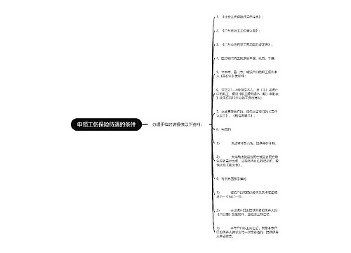 申领工伤保险待遇的条件