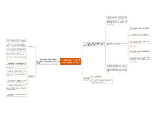 什么是工伤第三方责任?工伤第三方责任怎么认定
