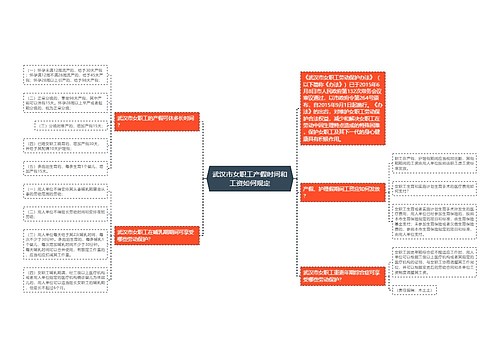 武汉市女职工产假时间和工资如何规定