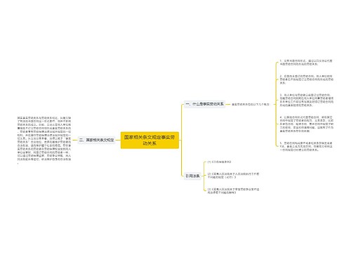 国家相关条文规定事实劳动关系