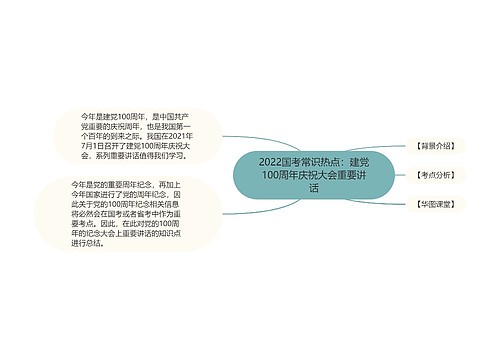 2022国考常识热点：建党100周年庆祝大会重要讲话