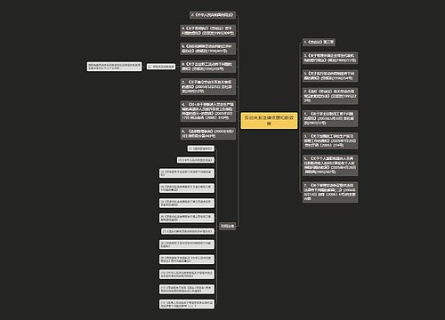 劳动关系法律依据和新政策