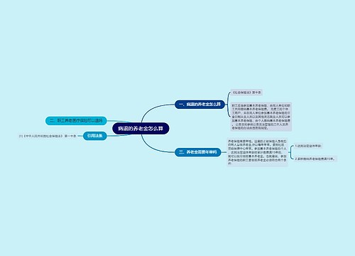 病退的养老金怎么算