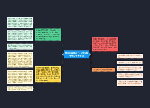 得申论者得天下，2022国考申论备考干货