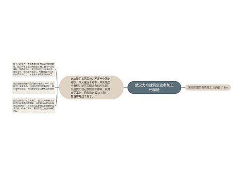 武汉力推建筑企业参加工伤保险