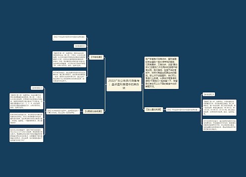 2022广东公务员行测备考：盘点图形推理中的黑白块