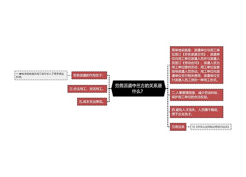 劳务派遣中三方的关系是什么？