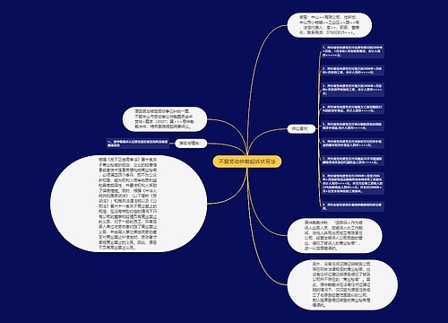 不服劳动仲裁起诉状写法