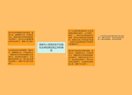 西安市人民政府关于加强社会保险费征缴工作的通知