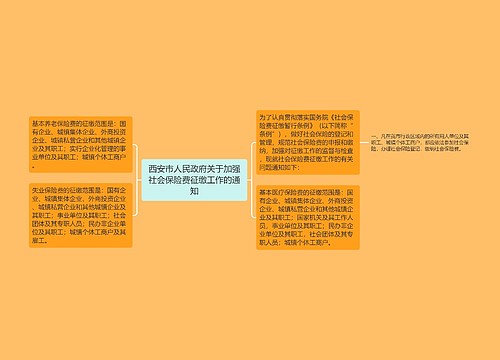 西安市人民政府关于加强社会保险费征缴工作的通知 西安市人民政府关于加强社会保险费征缴工作的通知