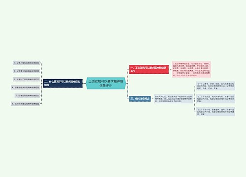 工伤致残可以要求精神赔偿是多少