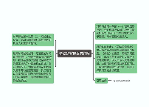 劳动监察投诉的时限