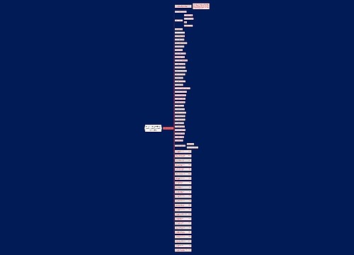 关于公布34所国家重点技工学校和24高级技工学校名单的通知 关于公布34所国家重点技工学校和24高级技工学校名单的通知