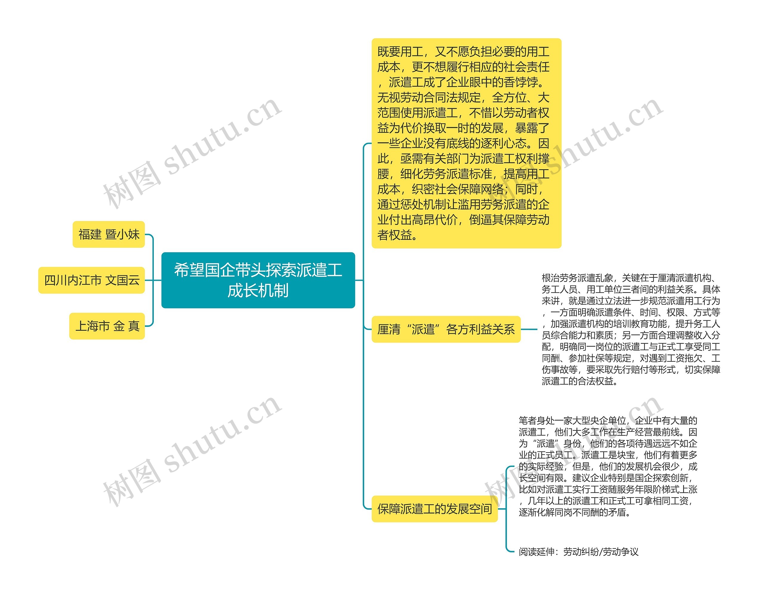 希望国企带头探索派遣工成长机制思维导图