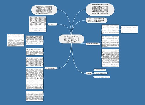 工伤保险条例解释：第六十二条【国家机关、事业单位、社会团体、民办非企业单位工伤保