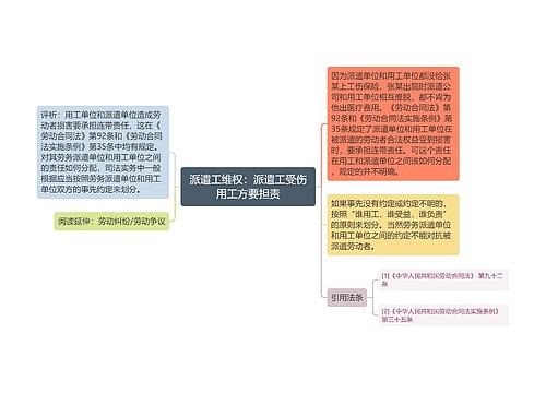 派遣工维权：派遣工受伤用工方要担责