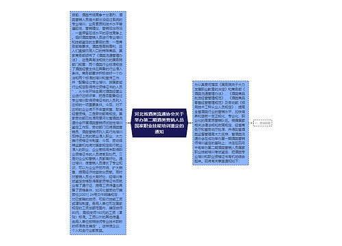 河北省酒类流通协会关于举办第二期酒类营销人员国家职业技能培训鉴定的通知 河北省酒类流通协会关于举办第二期酒类营销人员国家职业技能培训鉴定的通知