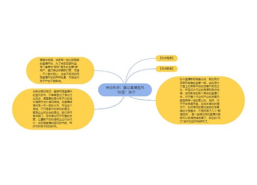 申论热点：莫让直播歪风“吹歪”孩子