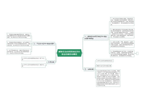 解除劳动合同双倍经济补偿金的情形有哪些