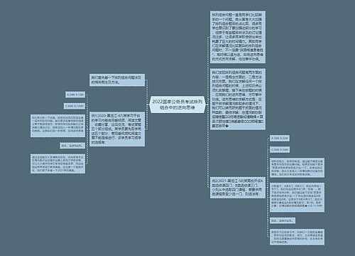 2022国家公务员考试排列组合中的逆向思维