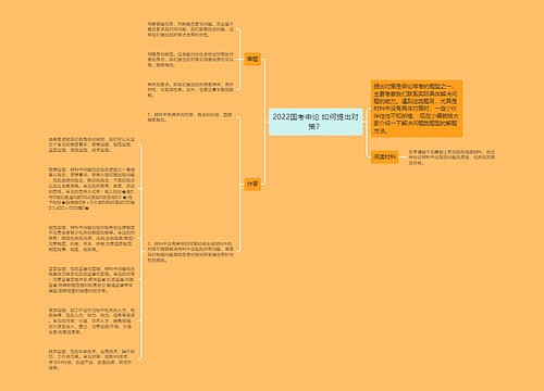 2022国考申论 如何提出对策？