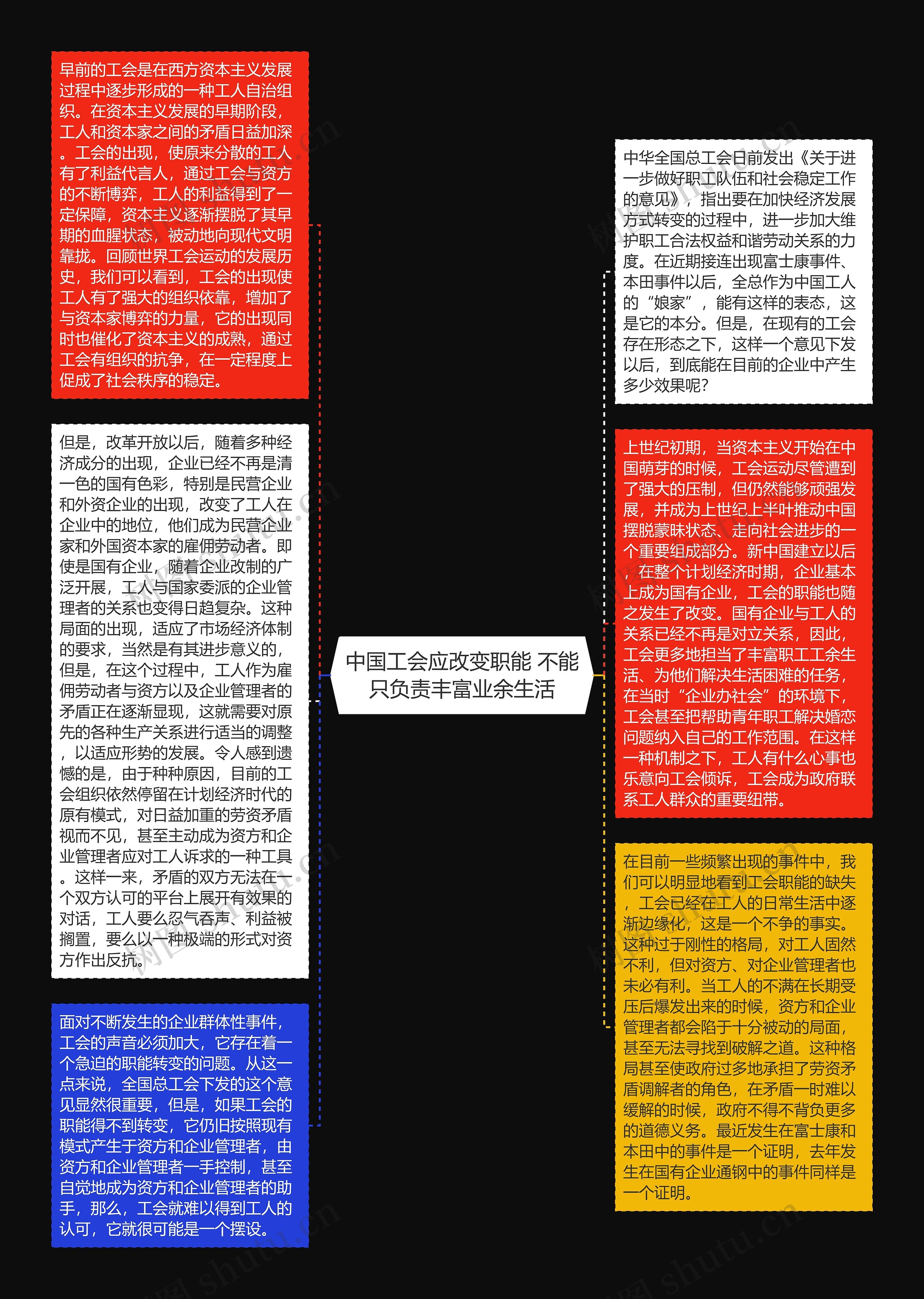 中国工会应改变职能 不能只负责丰富业余生活