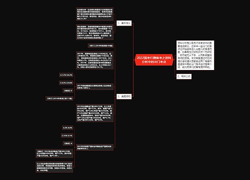 2022国考行测备考之资料分析中的冷门考点