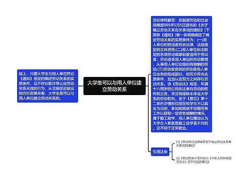 大学生可以与用人单位建立劳动关系