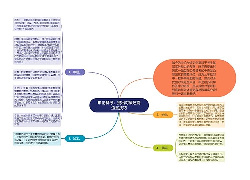 申论备考：提出对策还需这些技巧