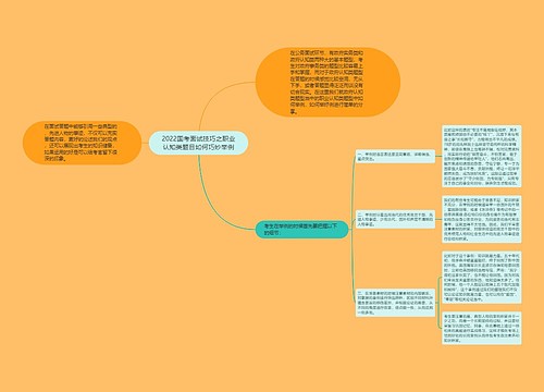 2022国考面试技巧之职业认知类题目如何巧妙举例