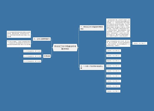 劳动法工伤10级鉴定标准是怎样的