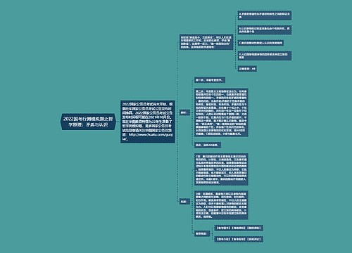 2022国考行测模拟题之哲学原理：矛盾与认识