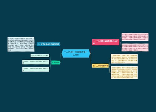 个人办理社保需要准备什么材料