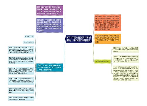 2022年国考行测资料分析备考：平均增长率的计算