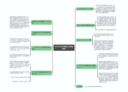 2016年北京调整工伤保险费率