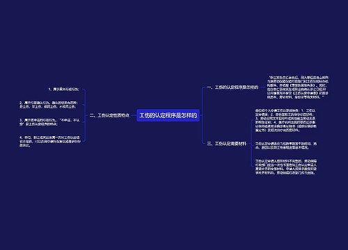 工伤的认定程序是怎样的